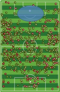 BVB-HSV-Ballverteilung2