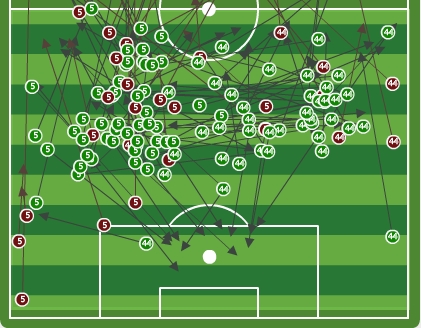HSV-werda-Kacar-Mathijsen