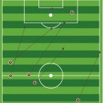 HSV-werda-Westermann-Fehlpaesse